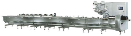 Fully Automatic Flow Packaging Machine