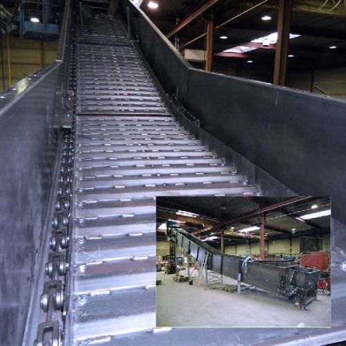 Apron Conveyors