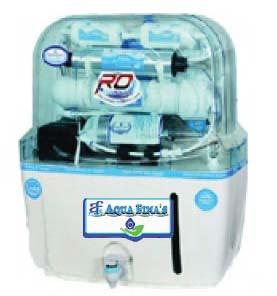 Aqua Swift RO System