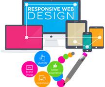 Website Designing