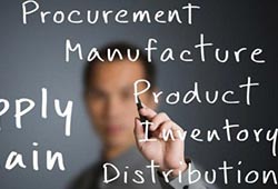 Procurement Services