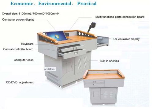 Boxlight Wood Podium