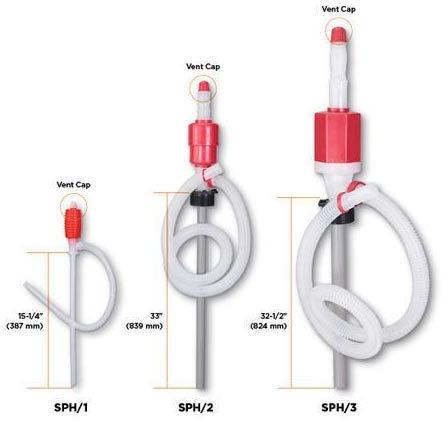 Chemical Pumps