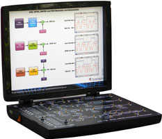 ASK, FSK, BPSK, DBPSK Modulator and Demodulator