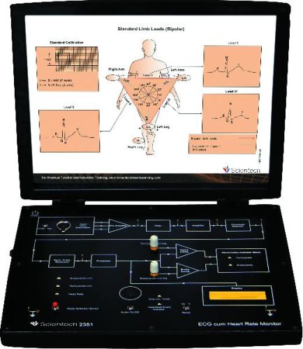 ECG Cum Heart Rate Monitor, For Hospital Use, Screen Size : 10inch, 12inch
