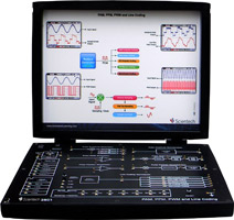 PAM, PPM, PWM Techniques and Line Coding Trainer Kit