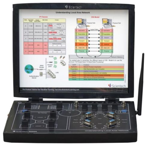 Understanding Of Local Area Network - LAN Trainer Kit