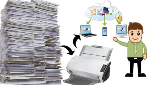 Document Management Software Development