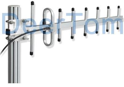 902-928MHz RFID Yagi Antenna RFID Antenna 10dBi Outdoor Directional