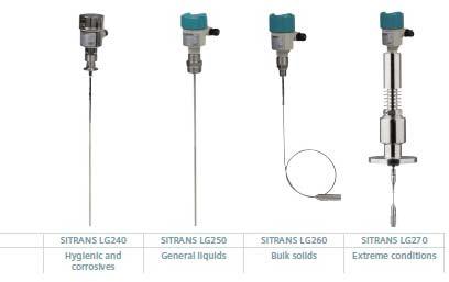 Radar Level Transmitter