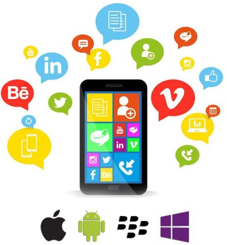 Mobileapp Develpment