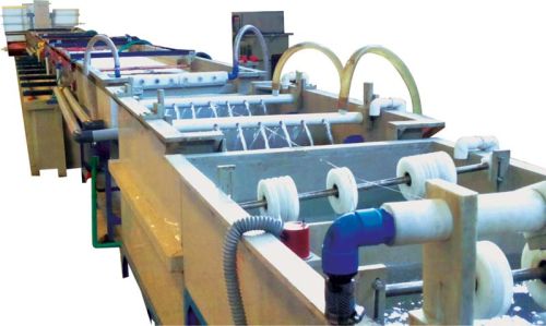 Tin Wire Electroplating Machine