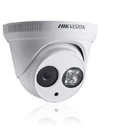 High Definition CCTV Cameras