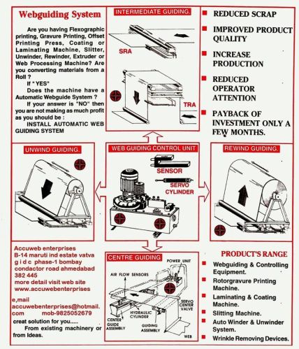 Web Guiding System 2