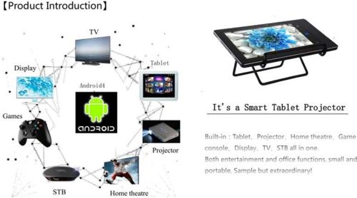 Most Popular Portable Android Tablet Projector PC Mini Projector