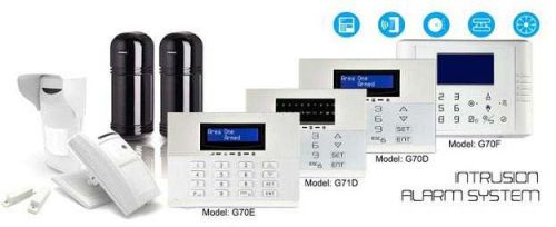 Intruder Alarm System