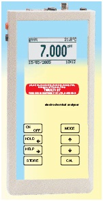 Multiparameter Analyzer