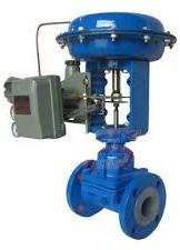 Control Valves