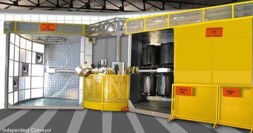 TSC Series Rotomolding Machine