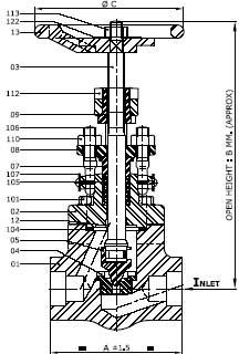 Forged Steel Needle Valve