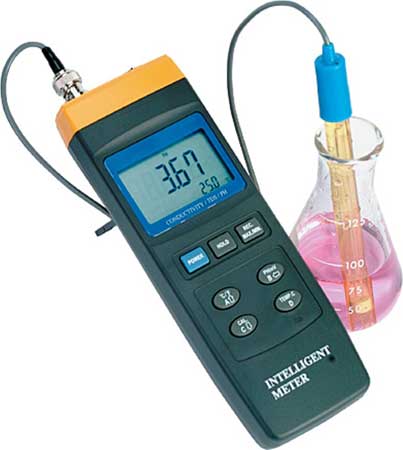 TDS Meter