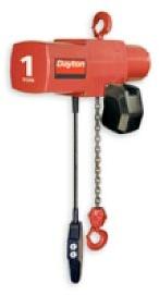 Electric Chain Hoists