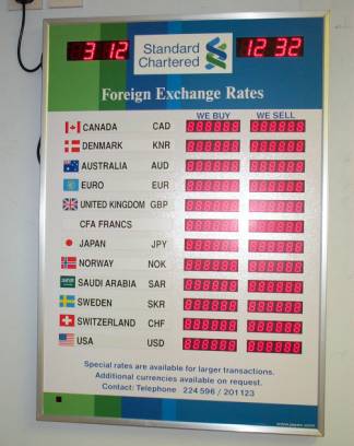 Exchange Rate Display