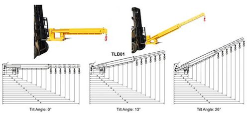 TELESCOPIC FORK MOUNTED JIB