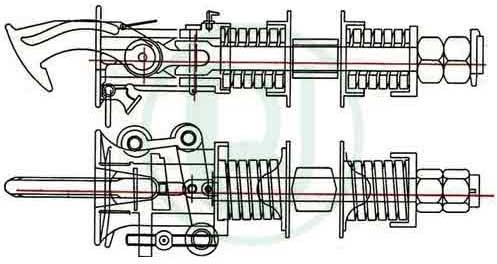 Abc Coupler Assembly