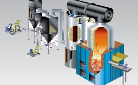 Thermic Fluid Heater, Application : Industrial