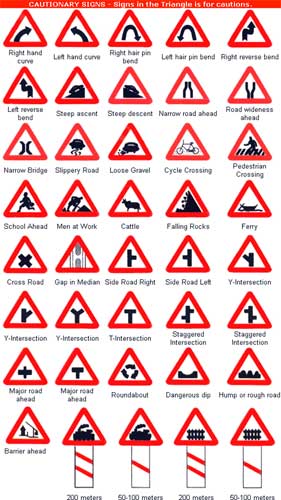 Cautionary Sign Board