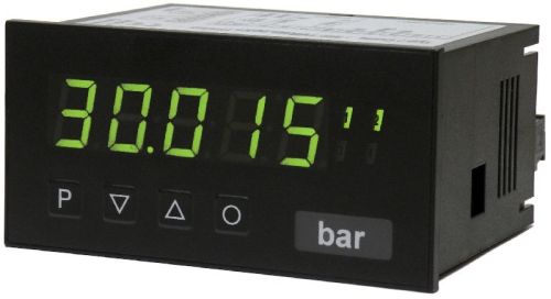 Frequency Indicators