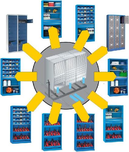 Compactor Storage System