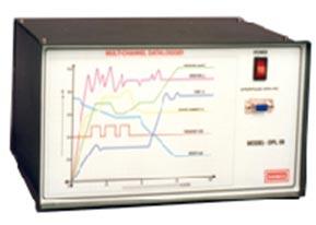 High Speed Data Logger