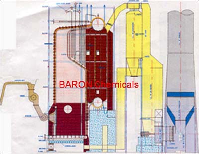 Boiler Water Treatment Chemicals