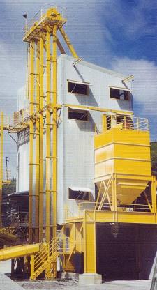 Material Handling Elevators