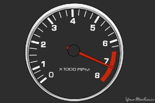 RPM Meter