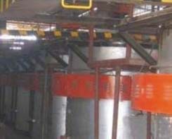 Iso Thermal Annealing Furnace