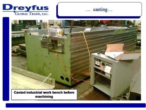 Stress Relieving Of Castings