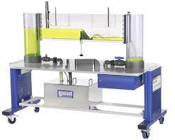 Fluid Mechanics Lab Equipments