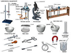 Lab Testing Equipment