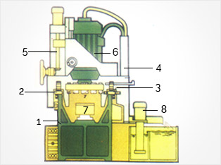 Knife Sharpening Machines