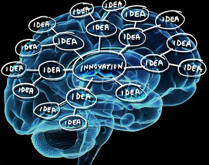 Ideation and Concept Development