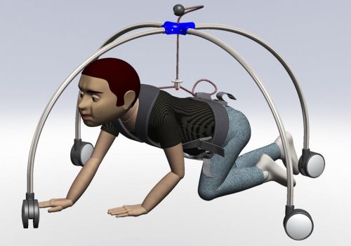 Physical Therapy Equipment