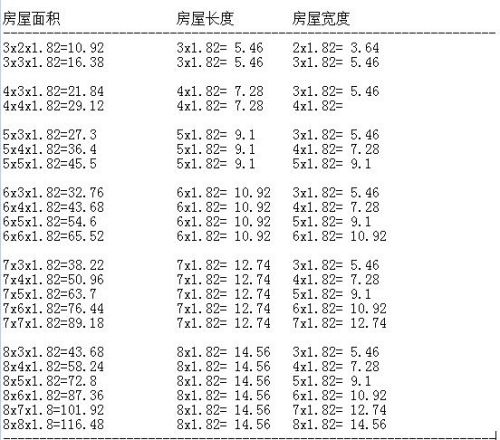 Prefabricated toilet1111