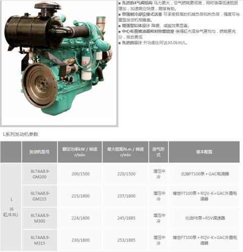Commins Diesel Engine, Output Type : 6CAT8.3
