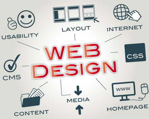 Web Development