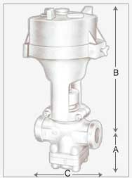 Piston Valves, Feature : Efficient Sealing Arrangement