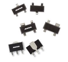 RF MOSFETs