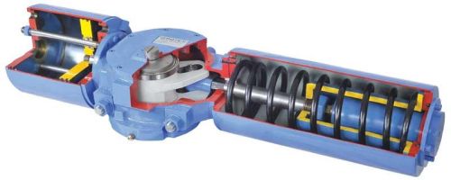Scotchyoke Pneumatic Actuator